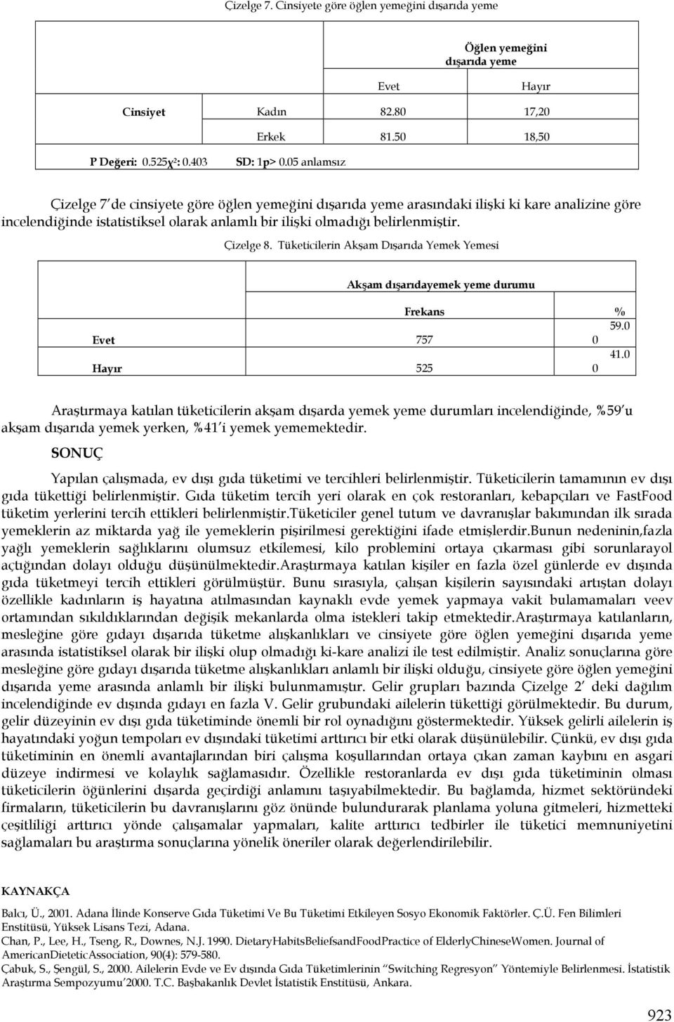 Tüketicilerin Akşam Dışarıda Yemek Yemesi Akşam dışarıdayemek yeme durumu Frekans 59.0 Evet 757 0 41.