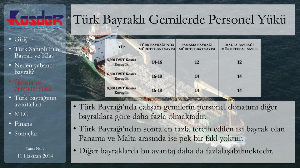 14 Türk Bayrağı nda çalışan gemilerin personel donatımı diğer bayraklara göre daha fazla olmaktadır.