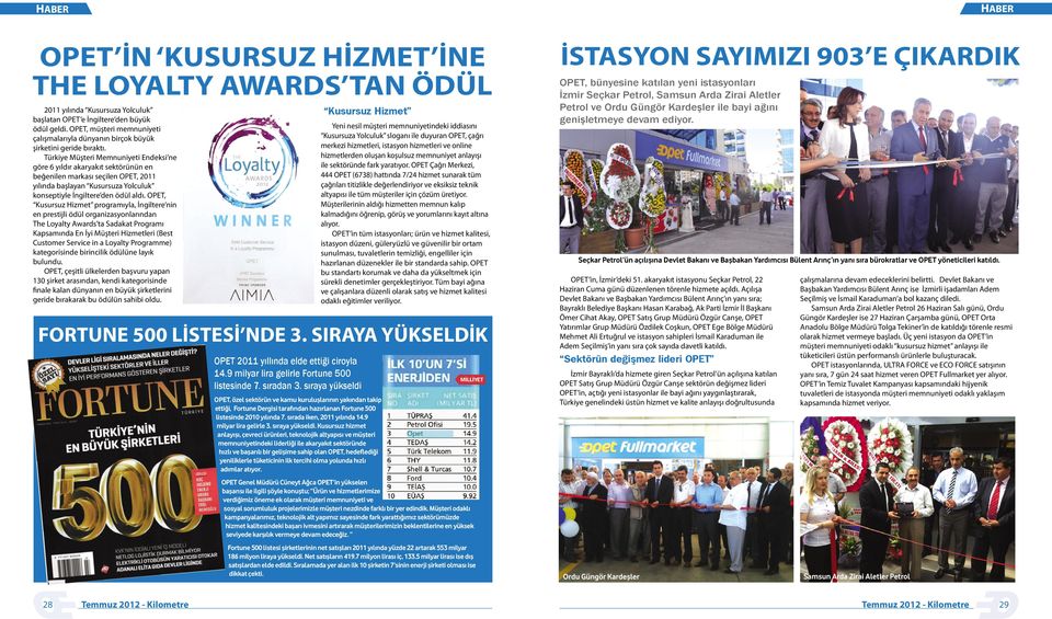 Türkiye Müşteri Memnuniyeti Endeksi ne göre 6 yıldır akaryakıt sektörünün en beğenilen markası seçilen OPET, 2011 yılında başlayan Kusursuza Yolculuk konseptiyle İngiltere den ödül aldı.