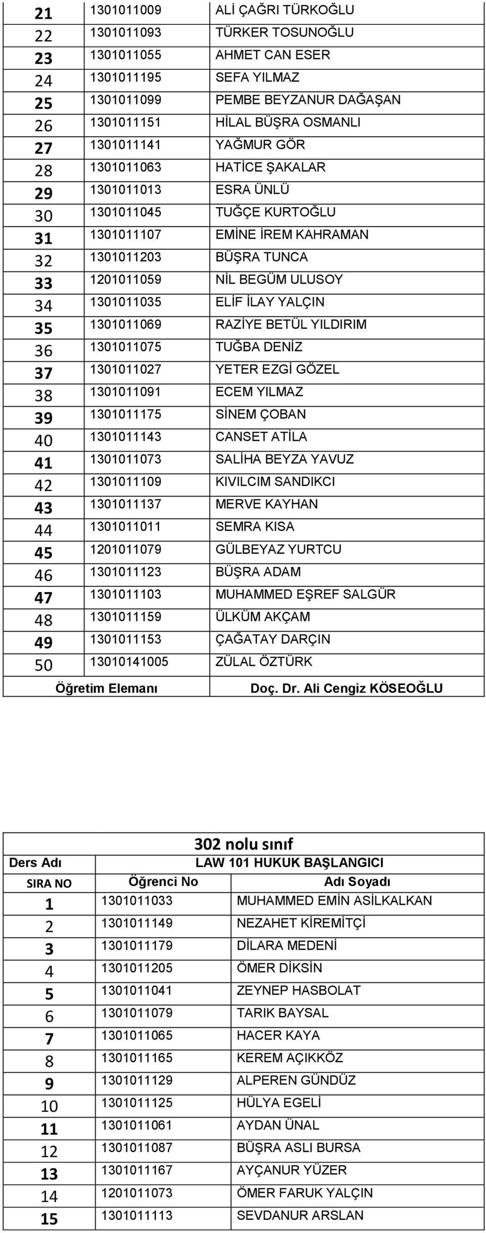 1301011035 ELİF İLAY YALÇIN 35 1301011069 RAZİYE BETÜL YILDIRIM 36 1301011075 TUĞBA DENİZ 37 1301011027 YETER EZGİ GÖZEL 38 1301011091 ECEM YILMAZ 39 1301011175 SİNEM ÇOBAN 40 1301011143 CANSET ATİLA