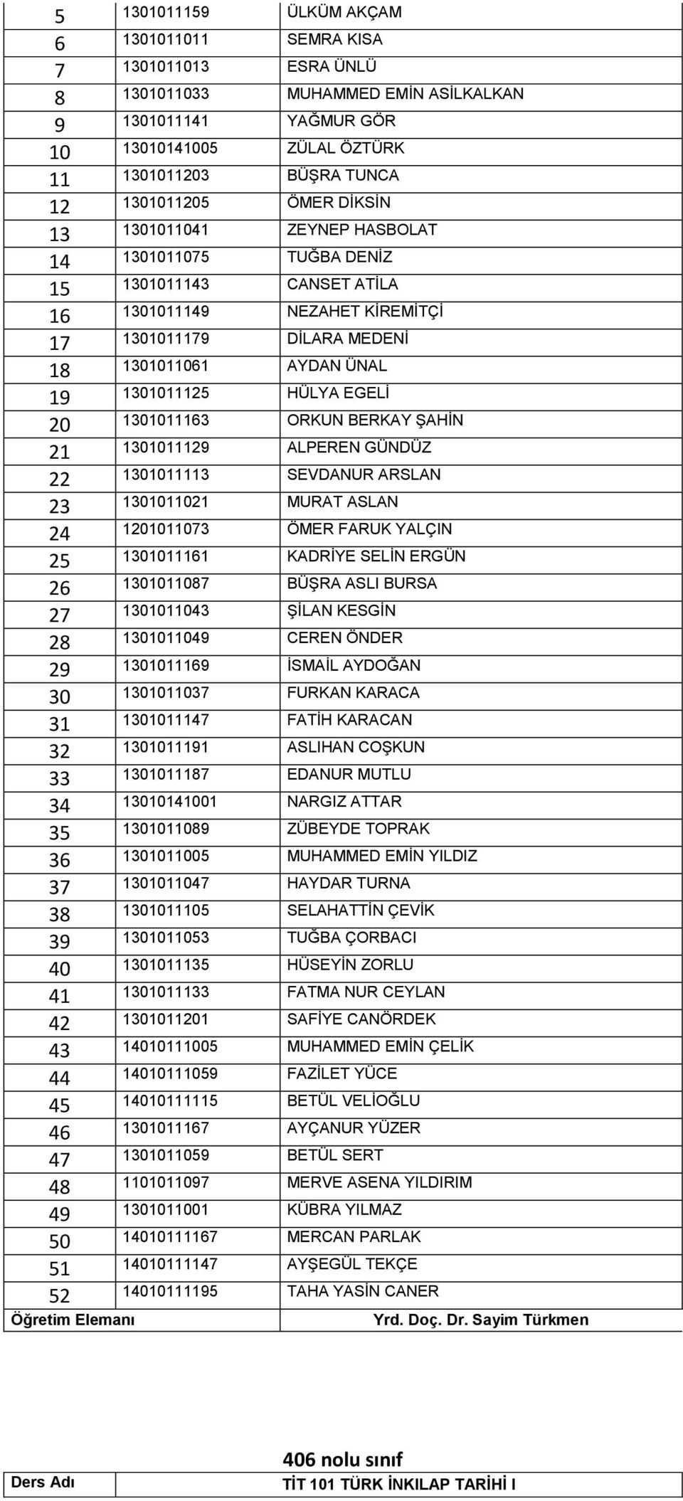 1301011125 HÜLYA EGELİ 20 1301011163 ORKUN BERKAY ŞAHİN 21 1301011129 ALPEREN GÜNDÜZ 22 1301011113 SEVDANUR ARSLAN 23 1301011021 MURAT ASLAN 24 1201011073 ÖMER FARUK YALÇIN 25 1301011161 KADRİYE