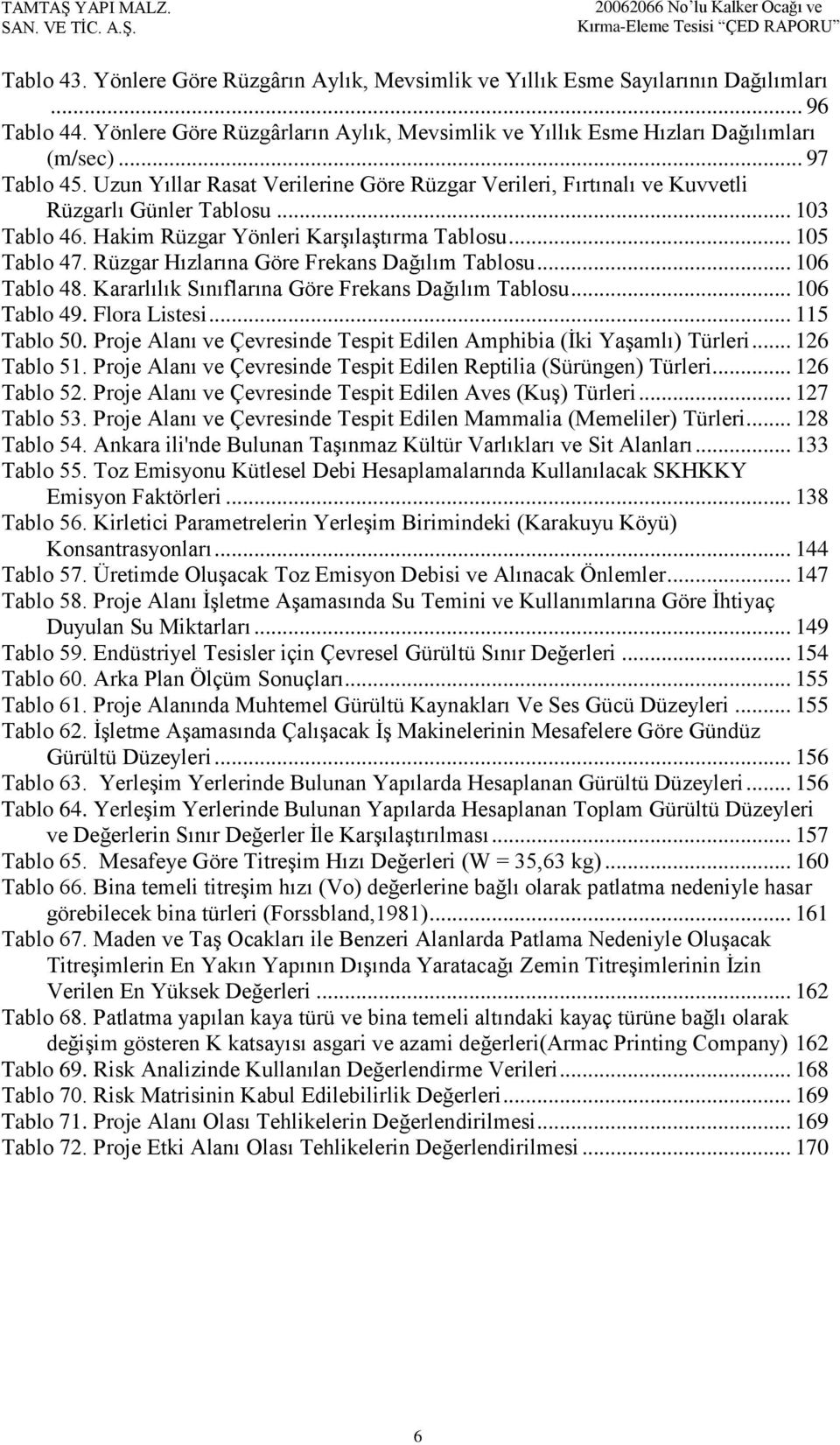 Rüzgar Hızlarına Göre Frekans Dağılım Tablosu... 106 Tablo 48. Kararlılık Sınıflarına Göre Frekans Dağılım Tablosu... 106 Tablo 49. Flora Listesi... 115 Tablo 50.