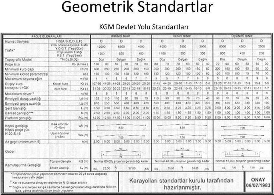 KGM Devlet