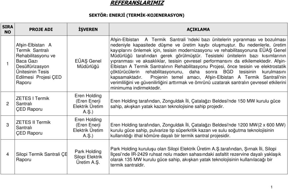 nedeniyle kapasitede düşme ve üretim kaybı oluşmuştur. Bu nedenlerle, üretim kayıplarını önlemek için, tesisin modernizasyonu ve rehabilitasyonuna EÜAŞ Genel tarafından gerek görülmüştür.