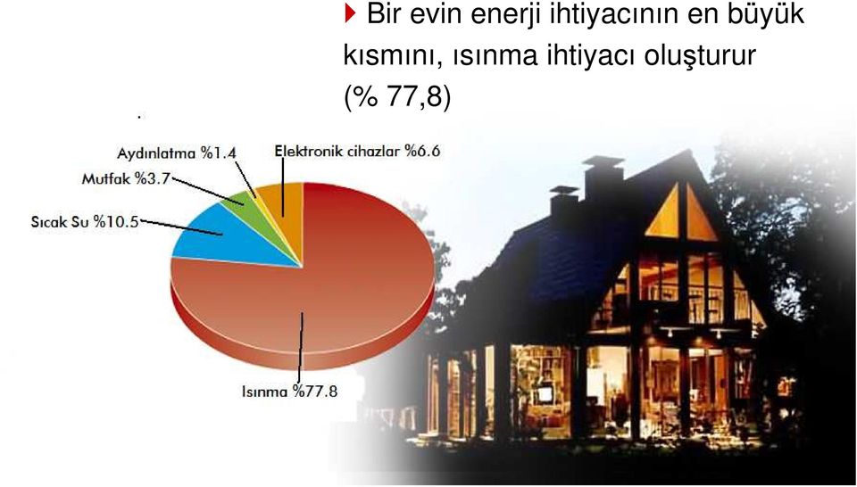 77,8)  kısmını, ısınma ihtiyacı