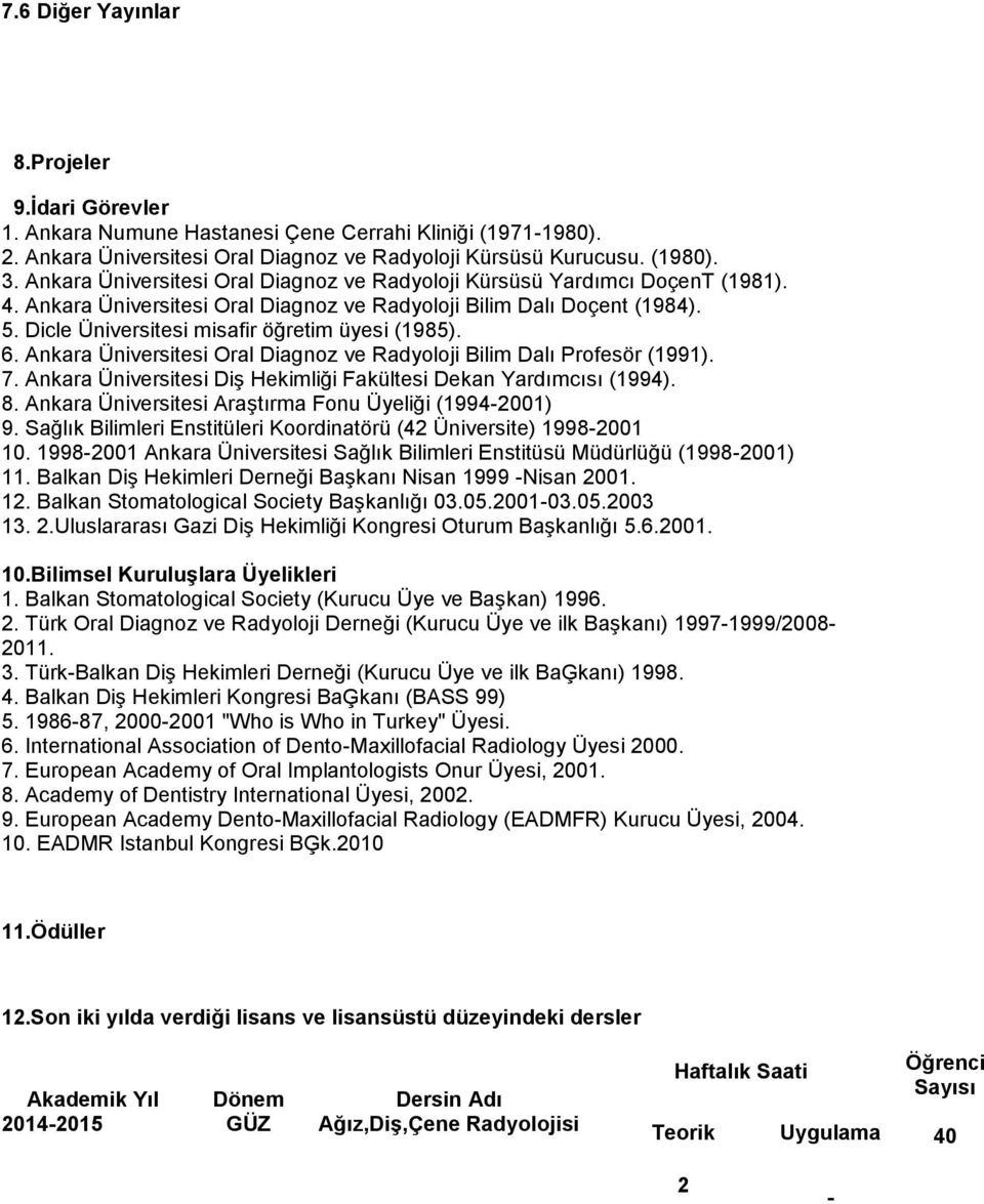 Dicle Üniversitesi misafir öğretim üyesi (1985). 6. Ankara Üniversitesi Oral Diagnoz ve Radyoloji Bilim Dalı Profesör (1991). 7. Ankara Üniversitesi Diş Hekimliği Fakültesi Dekan Yardımcısı (1994). 8.