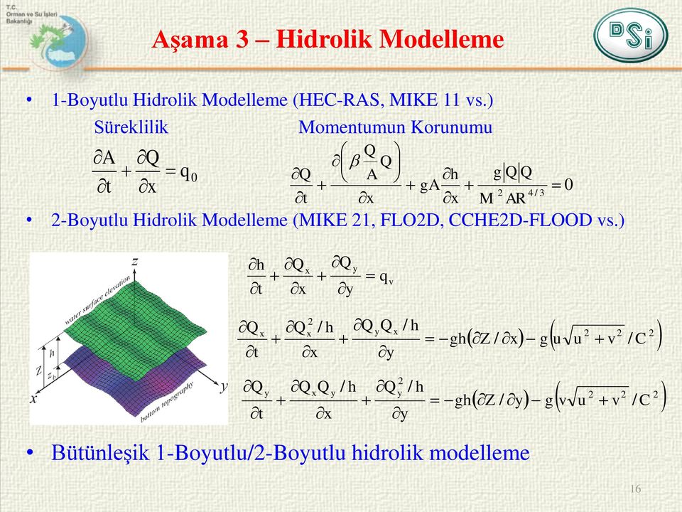 ) Bütünleşik 1-Boyutlu/2-Boyutlu hidrolik modelleme q 0 x Q t A v y x q y Q x Q t h 2 2 2 2 / / / / C v