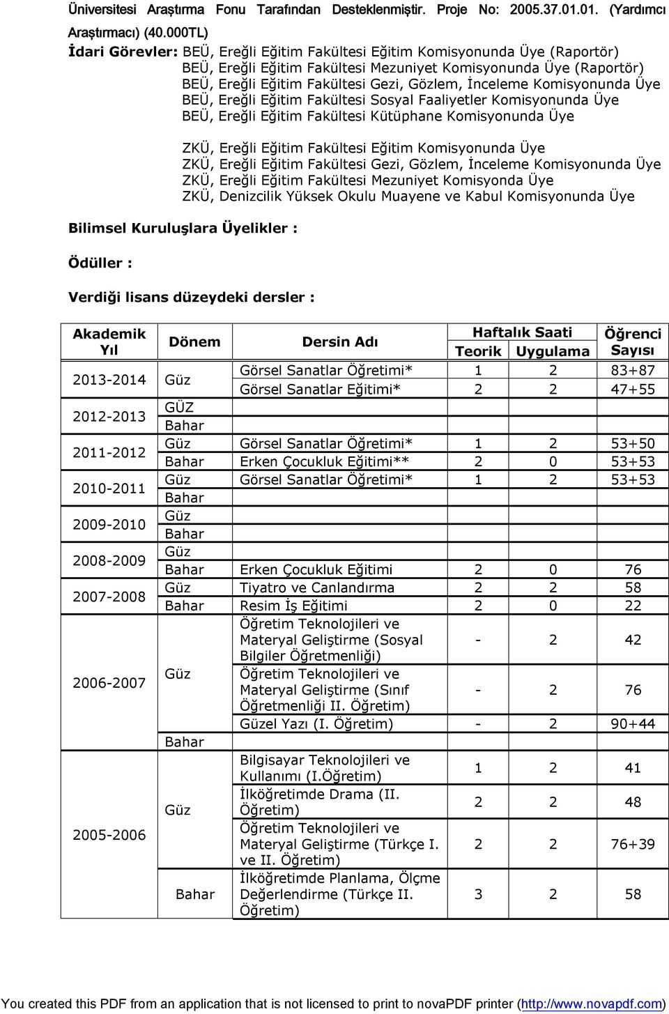 İnceleme Komisyonunda Üye BEÜ, Ereğli Eğitim Fakültesi Sosyal Faaliyetler Komisyonunda Üye BEÜ, Ereğli Eğitim Fakültesi Kütüphane Komisyonunda Üye ZKÜ, Ereğli Eğitim Fakültesi Eğitim Komisyonunda Üye