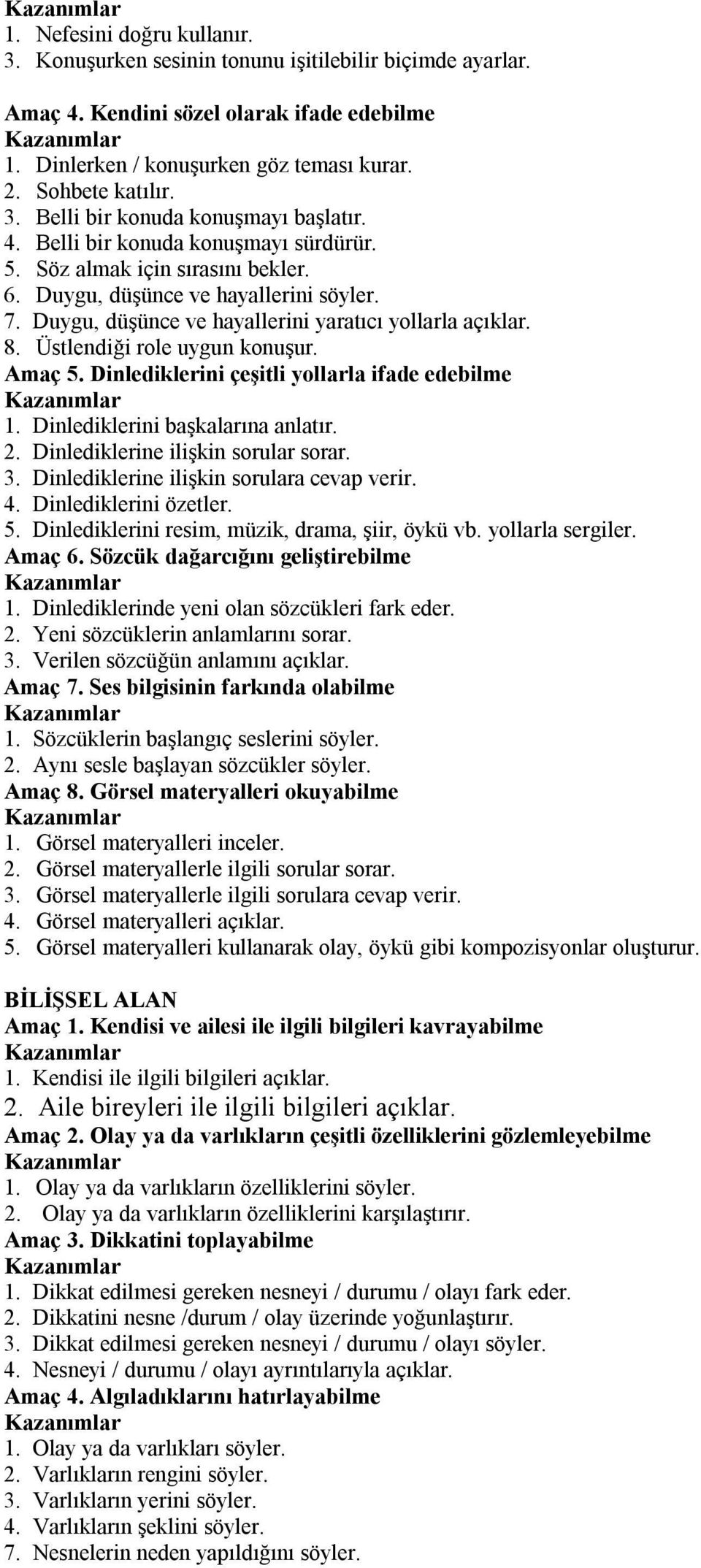 Üstlendiği role uygun konuşur. Amaç 5. Dinlediklerini çeşitli yollarla ifade edebilme 1. Dinlediklerini başkalarına anlatır. 2. Dinlediklerine ilişkin sorular sorar. 3.