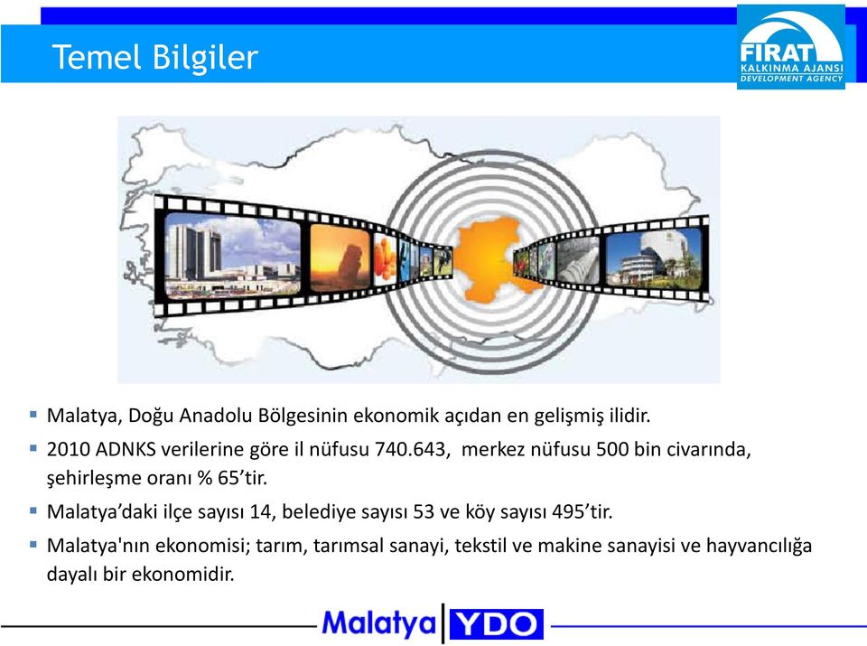 643, merkez nüfusu 500 bin civarında, şehirleşme oranı % 65 tir.