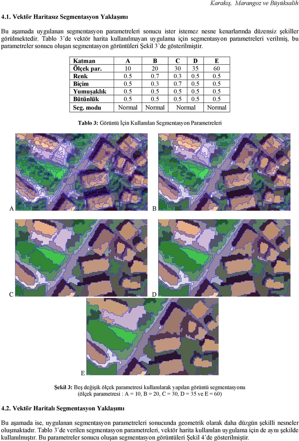 10 20 30 35 60 Renk 0.5 0.7 0.3 0.5 0.5 Biçim 0.5 0.3 0.7 0.5 0.5 Yumuşaklık 0.5 0.5 0.5 0.5 0.5 Bütünlük 0.5 0.5 0.5 0.5 0.5 Seg.