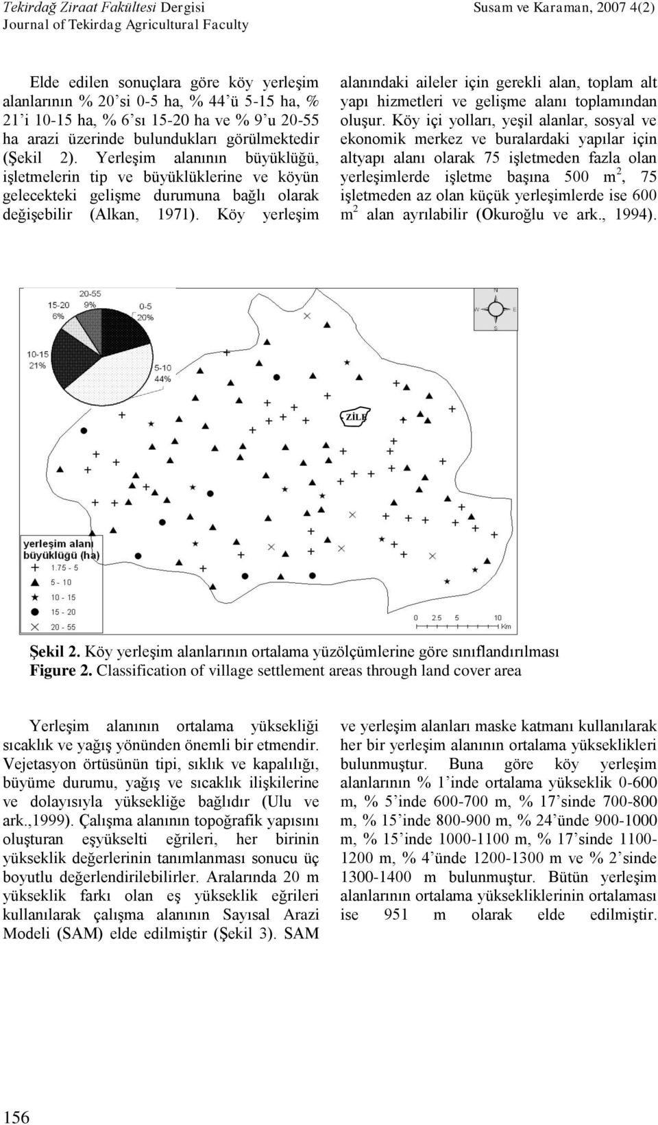 Köy yerleşim alanındaki aileler için gerekli alan, toplam alt yapı hizmetleri ve gelişme alanı toplamından oluşur.