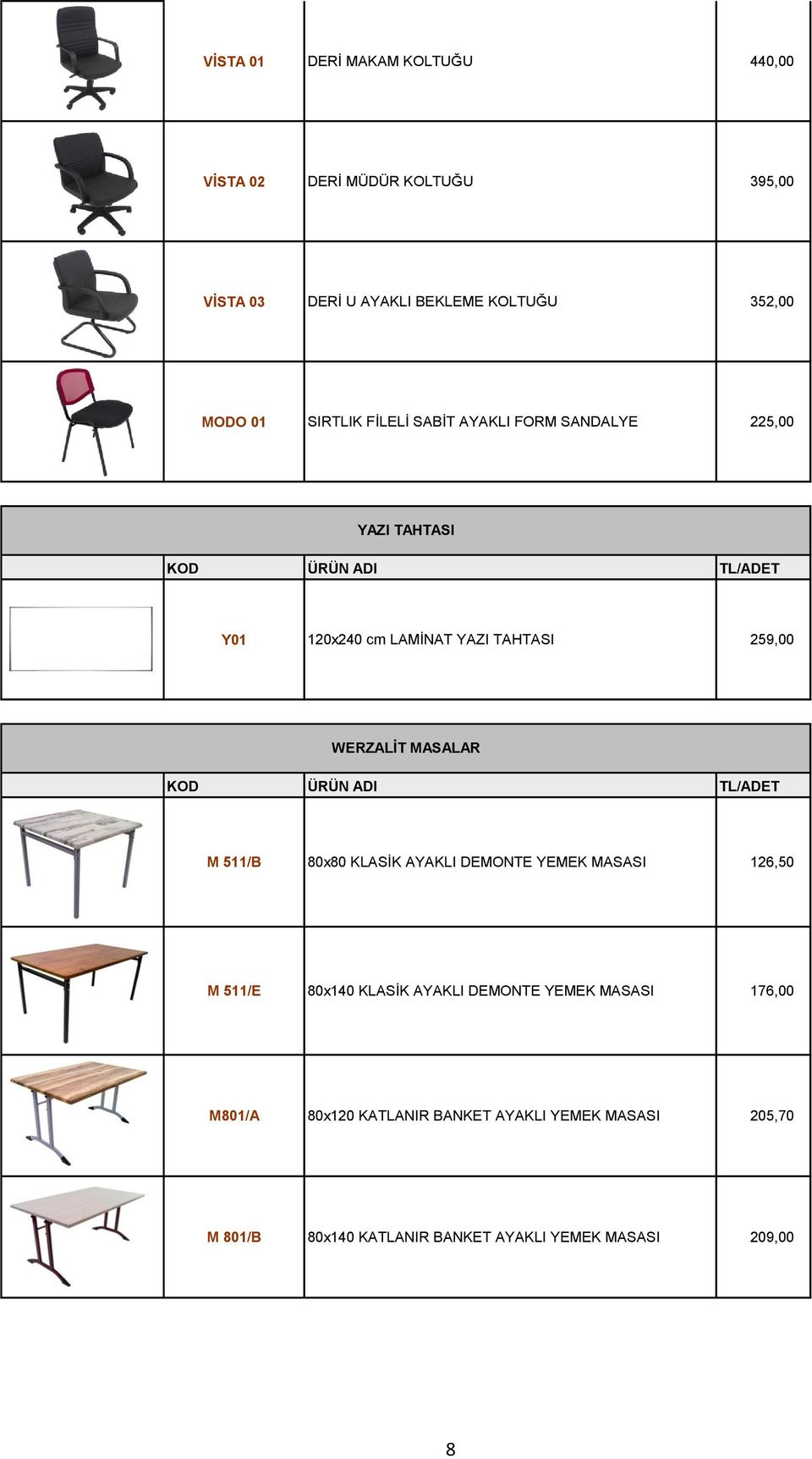 WERZALİT MASALAR M 511/B 80x80 KLASİK AYAKLI DEMONTE YEMEK MASASI 126,50 M 511/E 80x140 KLASİK AYAKLI DEMONTE YEMEK