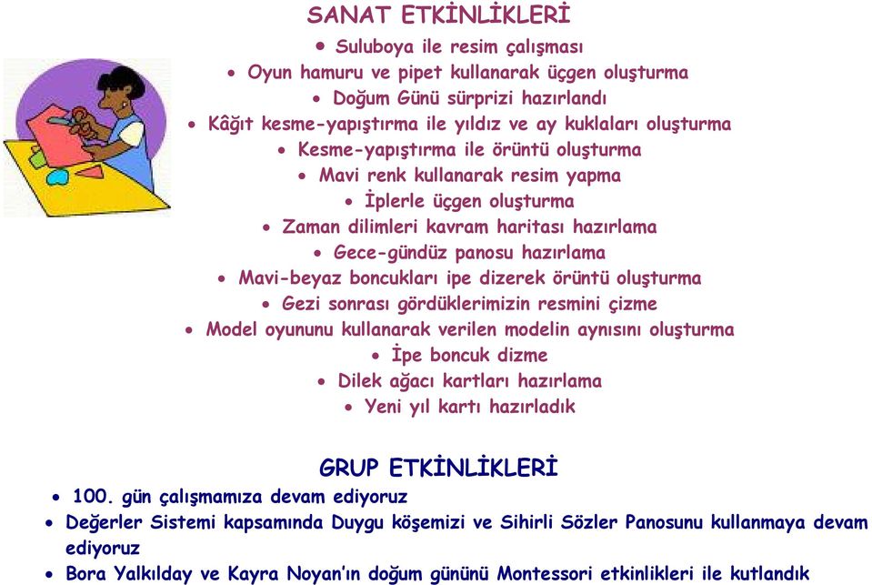 örüntü oluşturma Gezi sonrası gördüklerimizin resmini çizme Model oyununu kullanarak verilen modelin aynısını oluşturma İpe boncuk dizme Dilek ağacı kartları hazırlama Yeni yıl kartı hazırladık GRUP