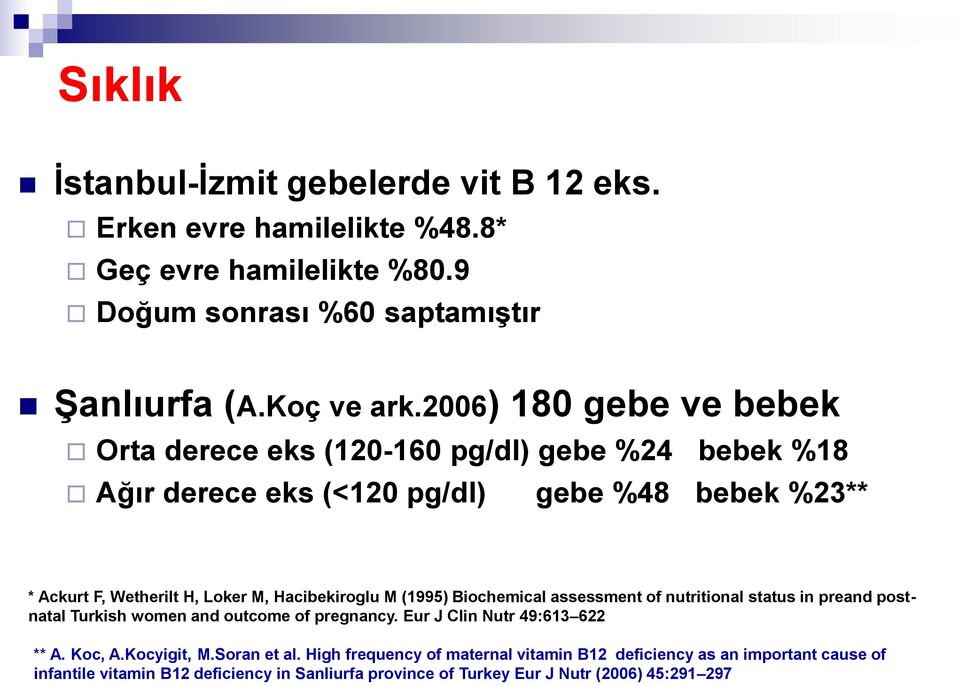 Hacibekiroglu M (1995) Biochemical assessment of nutritional status in preand postnatal Turkish women and outcome of pregnancy. Eur J Clin Nutr 49:613 622 ** A. Koc, A.