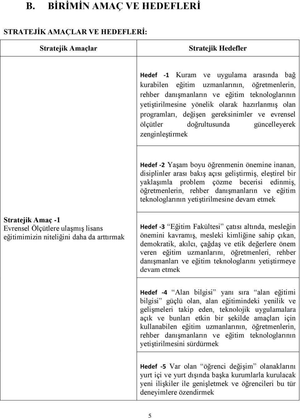 Yaşam boyu öğrenmenin önemine inanan, disiplinler arası bakış açısı geliştirmiş, eleştirel bir yaklaşımla problem çözme becerisi edinmiş, öğretmenlerin, rehber danışmanların ve eğitim teknologlarının