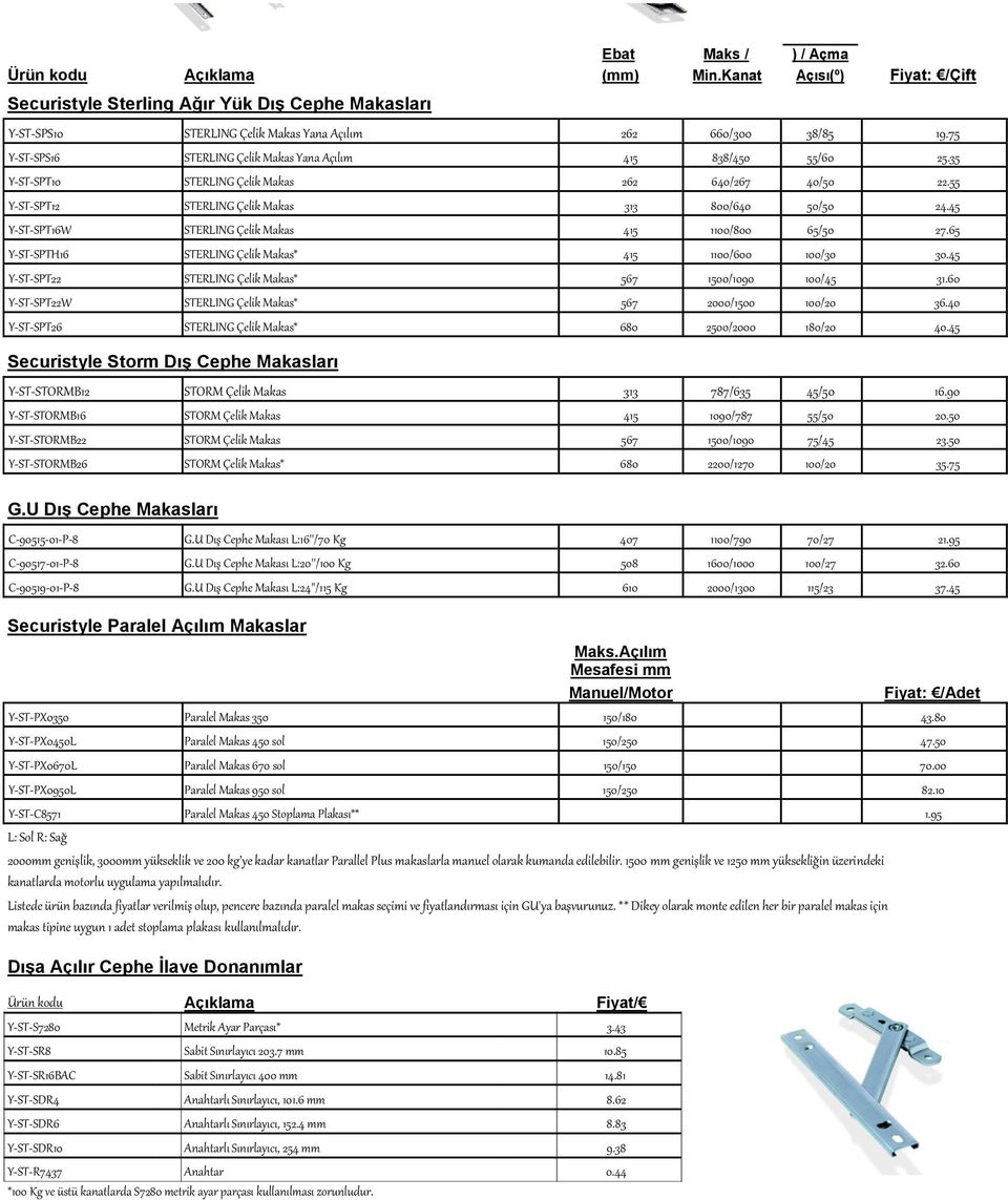 45 Y-ST-SPT6W STERLING Çelik Makas 45 00/800 65/50 27.65 Y-ST-SPTH6 STERLING Çelik Makas* 45 00/600 00/30 30.45 Y-ST-SPT22 STERLING Çelik Makas* 567 500/090 00/45 3.