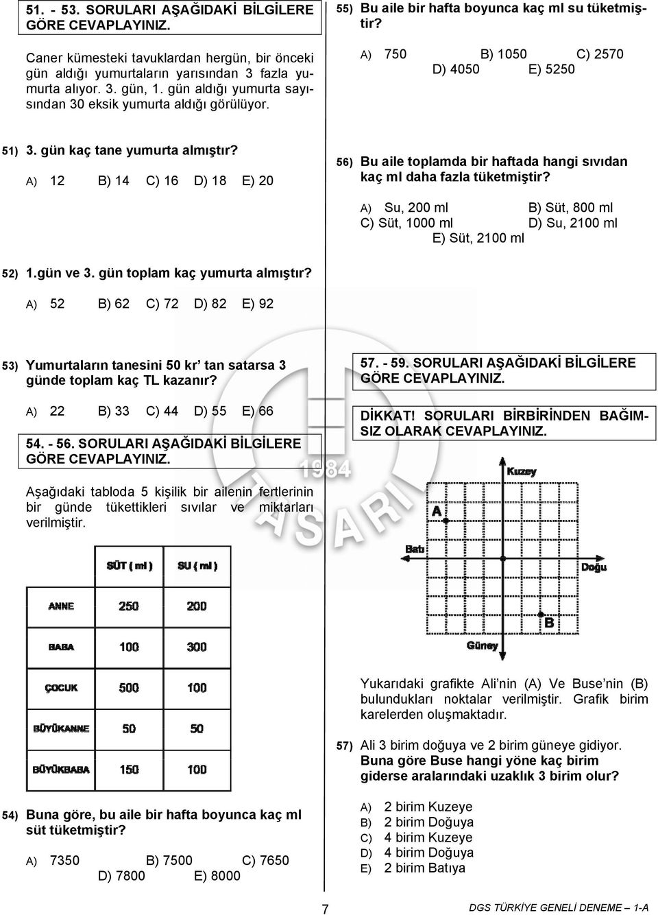 2 B) 4 C) 6 D) 8 E) 20 56) Bu aile toplamda bir haftada hangi sıvıdan kaç ml daha fazla tüketmiştir? Su, 200 ml B) Süt, 800 ml C) Süt, 000 ml D) Su, 200 ml E) Süt, 200 ml 52).gün ve 3.