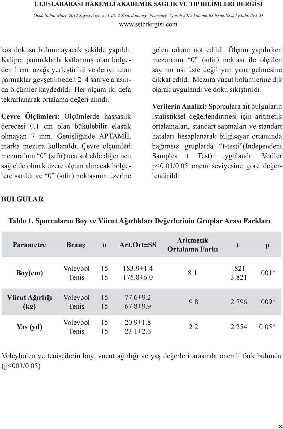 Çevre ölçümleri mezura nın 0 (sıfır) ucu sol elde diğer ucu sağ elde olmak üzere ölçüm alınacak bölgelere sarıldı ve 0 (sıfır) noktasının üzerine gelen rakam not edildi.