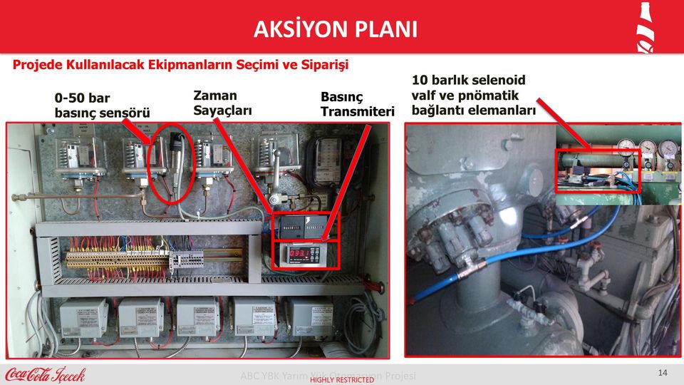 basınç sensörü Zaman Sayaçları Basınç