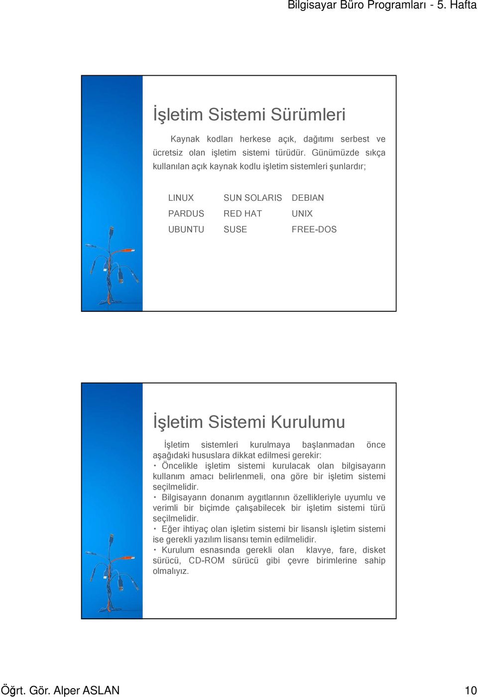 başlanmadan önce aşağıdaki hususlara dikkat edilmesi gerekir: Öncelikle işletim sistemi kurulacak olan bilgisayarın kullanım amacı belirlenmeli, ona göre bir işletim sistemi seçilmelidir.