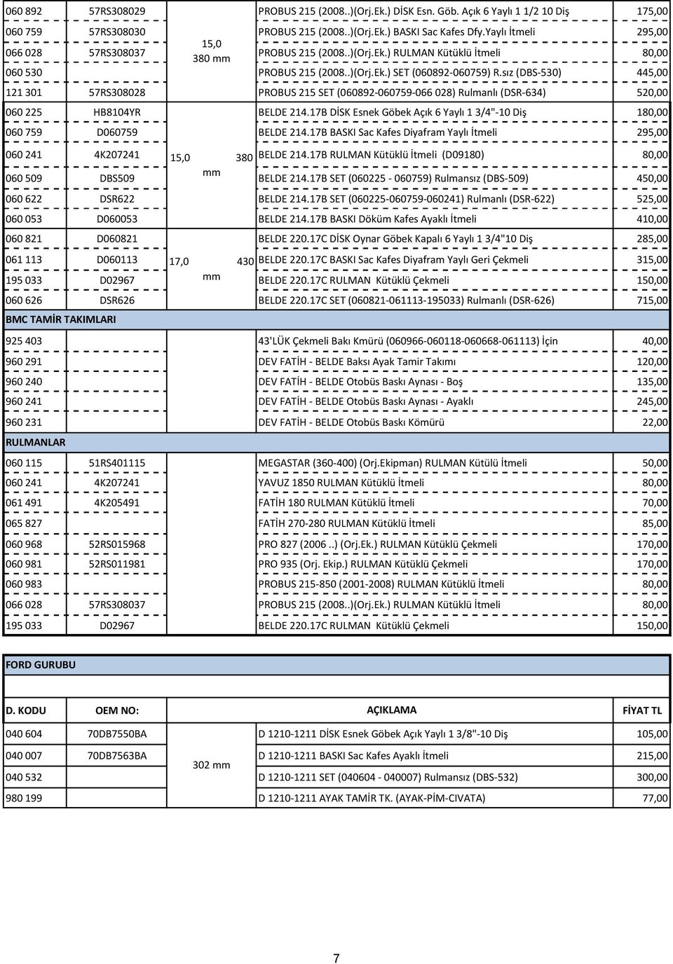 sız (DBS-530) 445,00 121 301 57RS308028 PROBUS 215 SET (060892-060759-066 028) Rulmanlı (DSR-634) 520,00 060 225 HB8104YR BELDE 214.