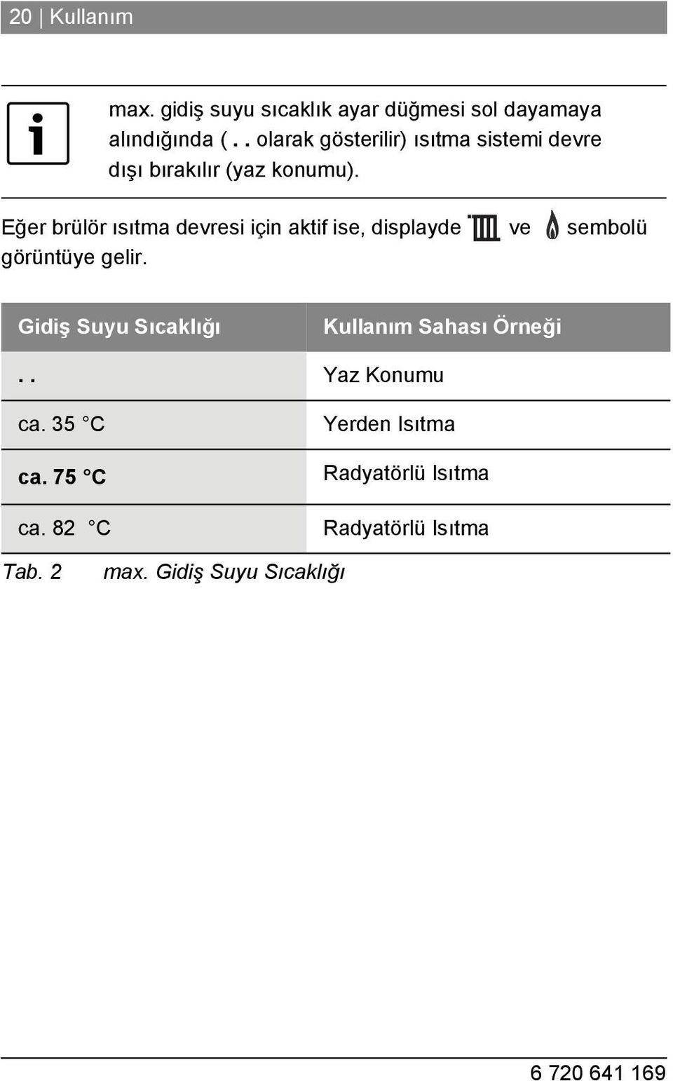 Eğer brülör ısıtma devresi için aktif ise, displayde ve sembolü görüntüye gelir.