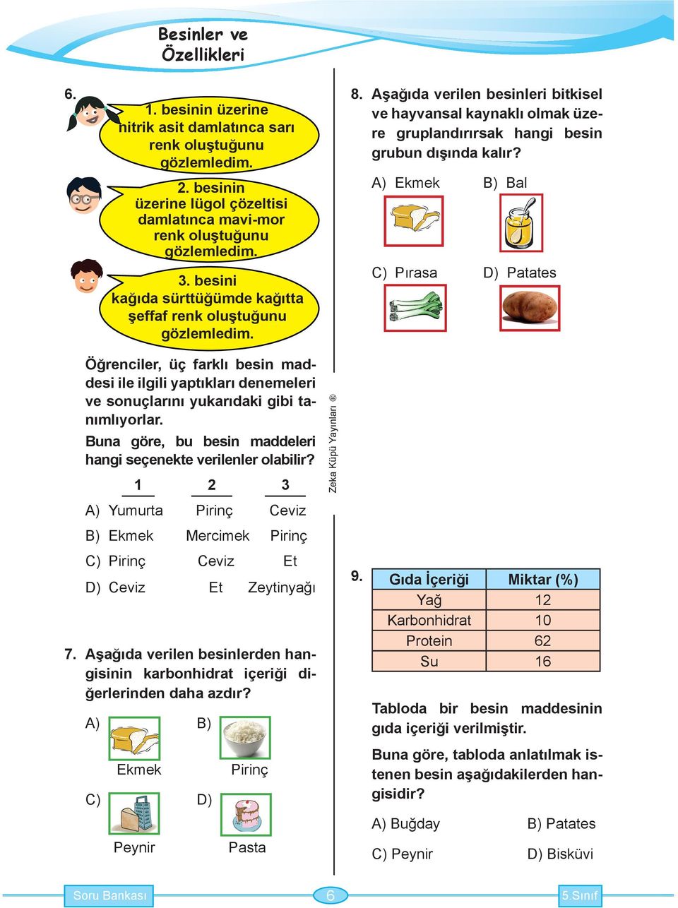 Ekmek B) Bal C) Pırasa D) Patates Öğrenciler, üç farklı besin maddesi ile ilgili yaptıkları denemeleri ve sonuçlarını yukarıdaki gibi tanımlıyorlar.
