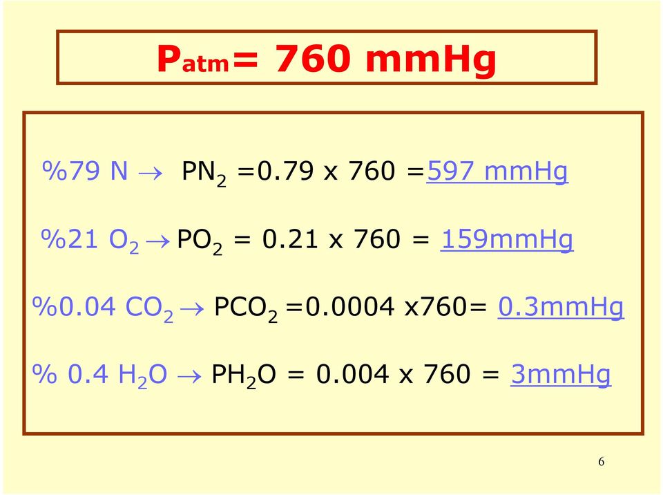 21 x 760 = 159mmHg %0.04 CO 2 PCO 2 =0.