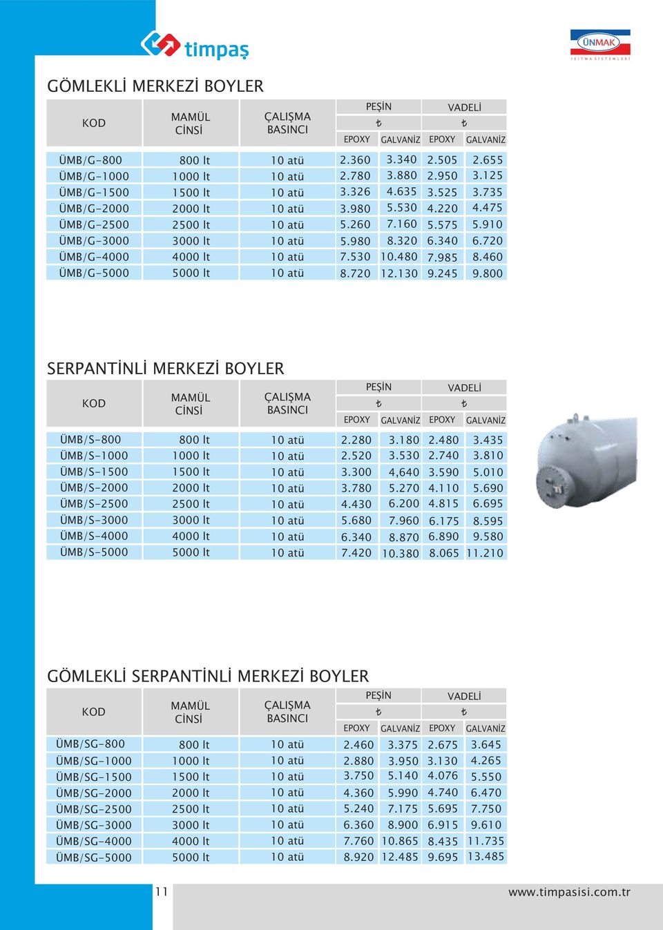 0 SERPANTİNLİ MERKEZİ BOYLER KOD MAMÜL CİNSİ ÇALIŞMA BASINCI EPOXY GALVANİZ EPOXY GALVANİZ ÜMB/S0 ÜMB/S0 0 lt 0 lt 2.2 2.5.1.50 2.4 2.7.45.8 ÜMB/S lt.00 4,6.5 5.0 ÜMB/S0 ÜMB/S 0 lt lt.7 4.40 5.270 6.