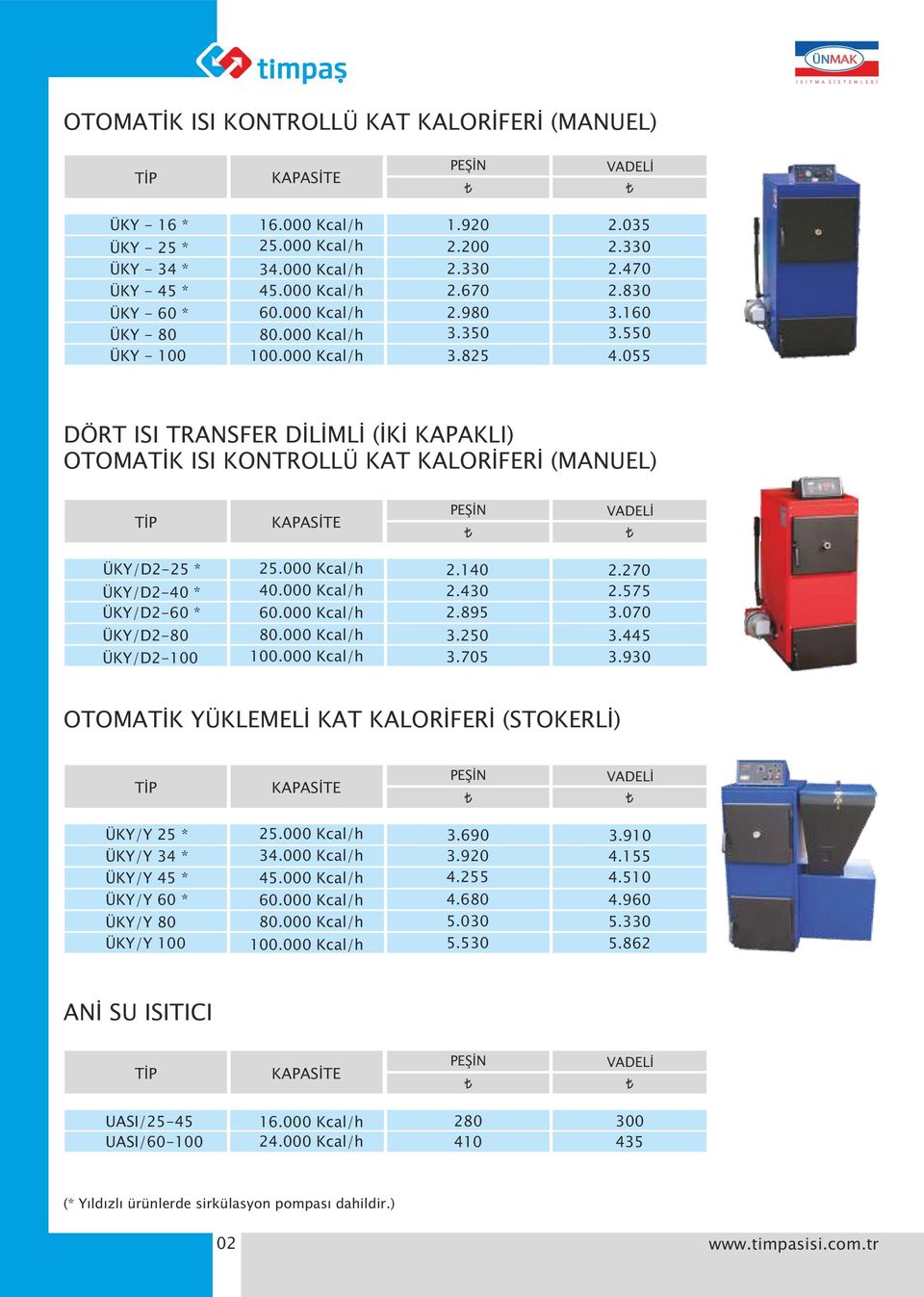 055 DÖRT ISI TRANSFER DİLİMLİ (İKİ KAPAKLI) OTOMATİK ISI KONTROLLÜ KAT KALORİFERİ (MANUEL) TİP KAPASİTE ÜKY/D2 * ÜKY/D2 * ÜKY/D2 *.000 Kcal/h.000 Kcal/h.000 Kcal/h 2.1 2.40 2.895 2.270 2.575.