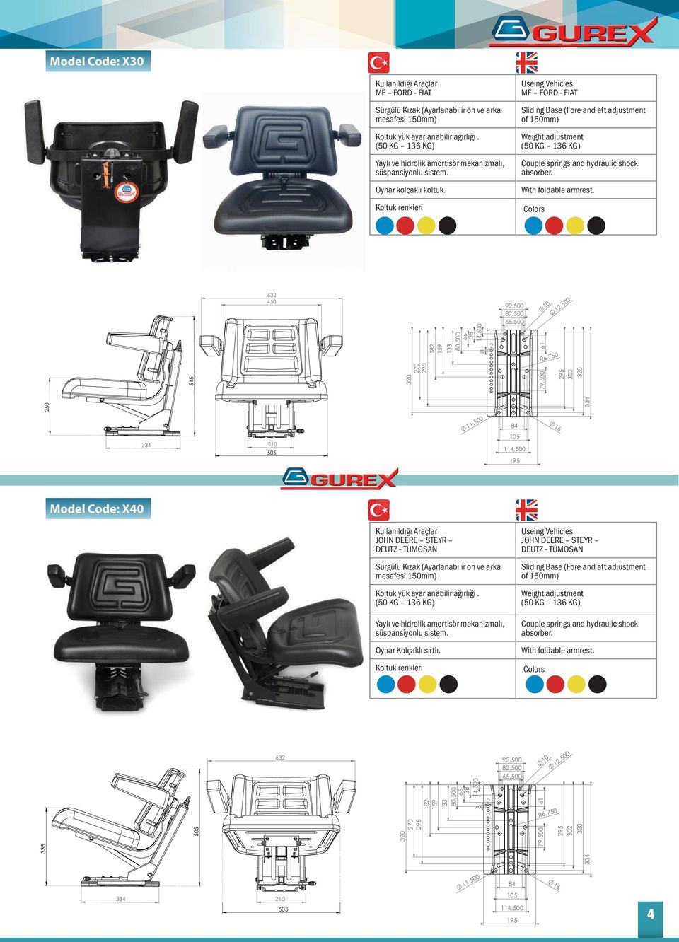 63 450 1 0,500 3 9,500,500 1,500 70 30 4 5 Model Code: