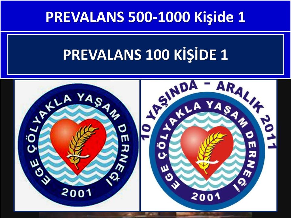 PREVALANS 100 KİŞİDE 1 ABD de PREVALANS 250 Kişide 1