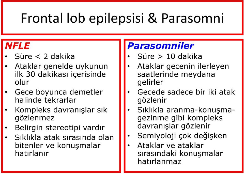 hatırlanır Parasomniler Süre > 10 dakika Ataklar gecenin ilerleyen saatlerinde meydana gelirler Gecede sadece bir iki atak gözlenir