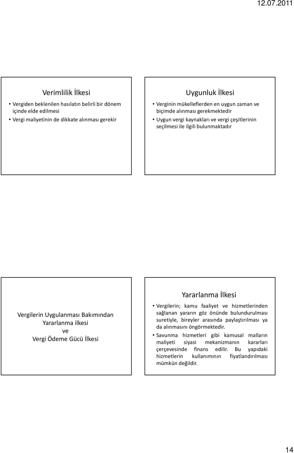 Gücü İlkesi Yararlanma İlkesi Vergilerin; kamu faaliyet ve hizmetlerinden sağlanan yararın göz önünde bulundurulması suretiyle, bireyler arasında paylaştırılması ya da alınmasını