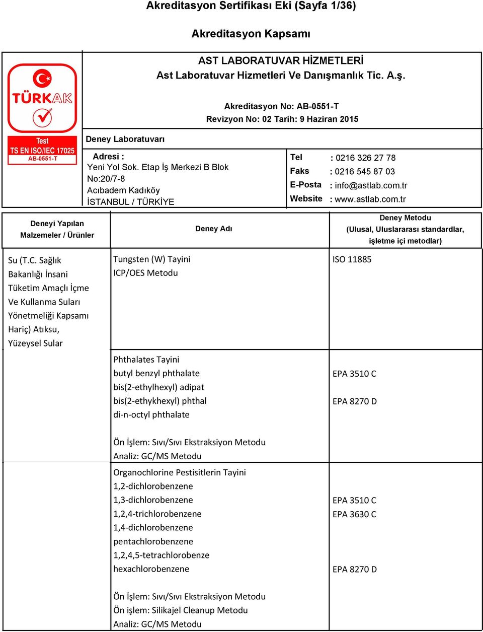 Sağlık Bakanlığı İnsani Tüketim Amaçlı İçme Ve Kullanma Suları Yönetmeliği Kapsamı Hariç) Atıksu, Yüzeysel Sular Tungsten (W) Tayini ICP/OES Metodu Phthalates Tayini butyl benzyl phthalate