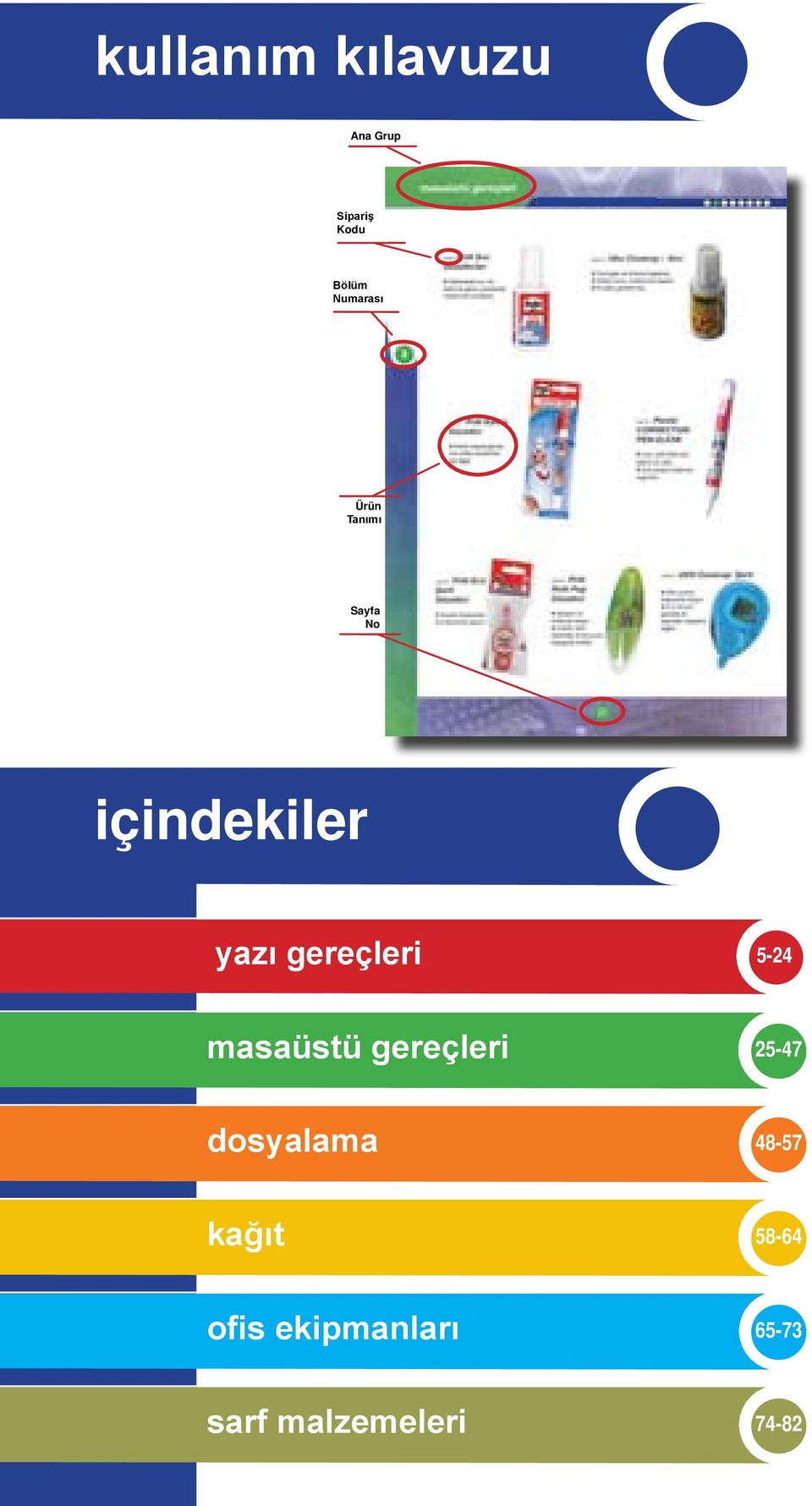 gereçleri 5-24 masaüstü gereçleri 25-47 dosyalama