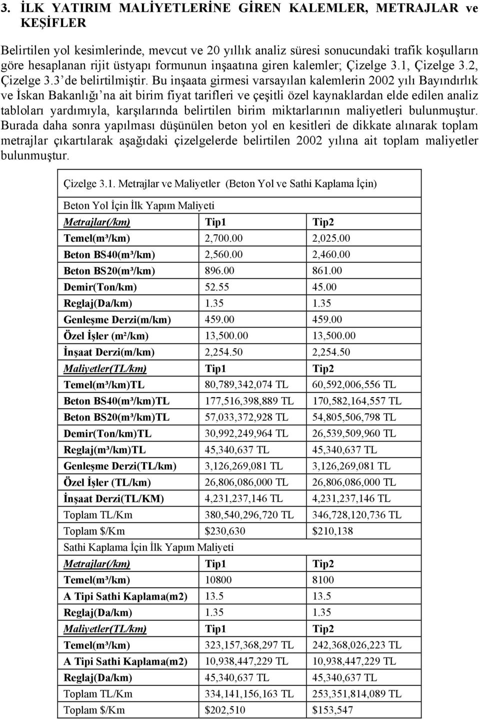 Bu inşaata girmesi varsayılan kalemlerin 2002 yılı Bayındırlık ve İskan Bakanlığı na ait birim fiyat tarifleri ve çeşitli özel kaynaklardan elde edilen analiz tabloları yardımıyla, karşılarında