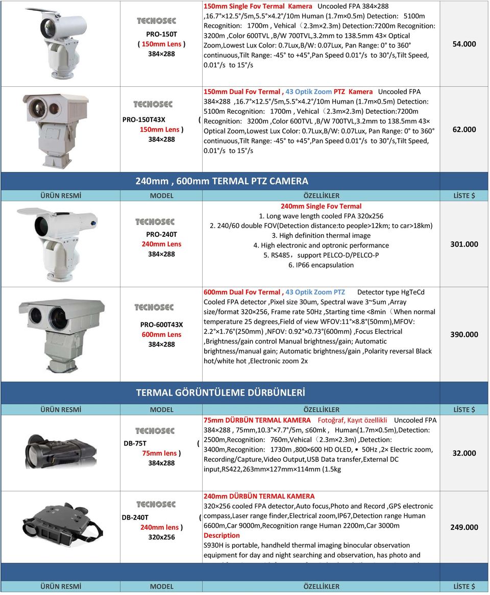 000 PRO-150T43X ( 150mm Lens ) 150mm Dual Fov Termal, 43 Optik Zoom PTZ Kamera Uncooled FPA,16.7 12.5 /5m,5.5 4.2 /10m Human (1.7m 0.5m) Detection: 5100m Recognition: 1700m, Vehical(2.3m 2.