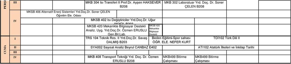 TRS 104 Teknik Res. Yrd.Doç.Dr.