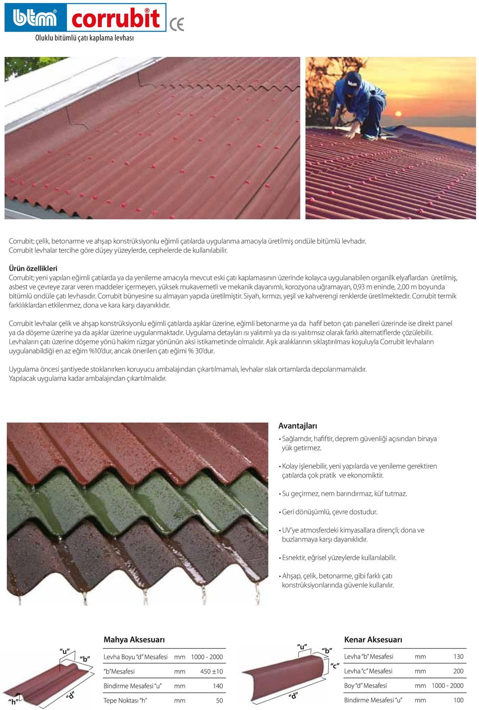 Ürün özellikleri Corrubit; yeni yapılan eğimli çatılarda ya da yenileme amacıyla mevcut eski çatı kaplamasının üzerinde kolayca uygulanabilen organilk elyaflardan üretilmiş, asbest ve çevreye zarar