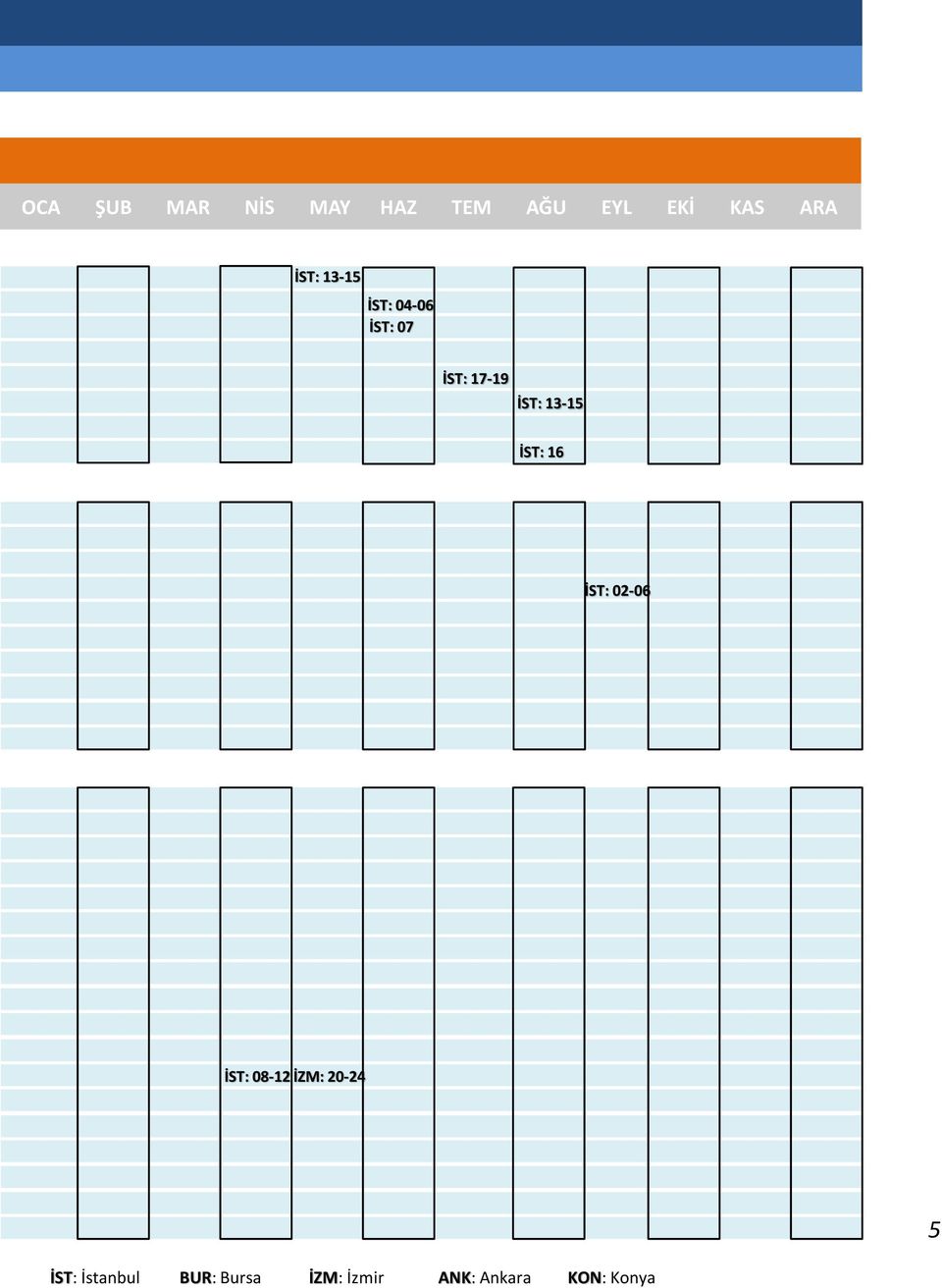 13-15 İST: 16 İST: 02-06 İST: 08-12 İZM: 20-24 5