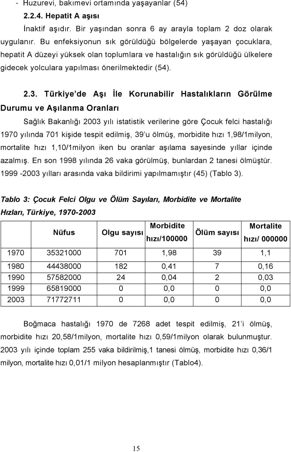 Türkiye de Aşı İle Korunabilir Hastalıkların Görülme Durumu ve Aşılanma Oranları Sağlık Bakanlığı 2003 yılı istatistik verilerine göre Çocuk felci hastalığı 1970 yılında 701 kişide tespit edilmiş, 39