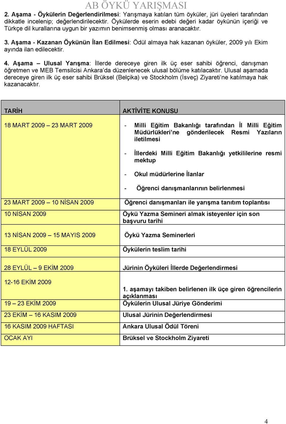 Aşama - Kazanan Öykünün İlan Edilmesi: Ödül almaya hak kazanan öyküler, 2009 yılı Ekim ayında ilan edilecektir. 4.