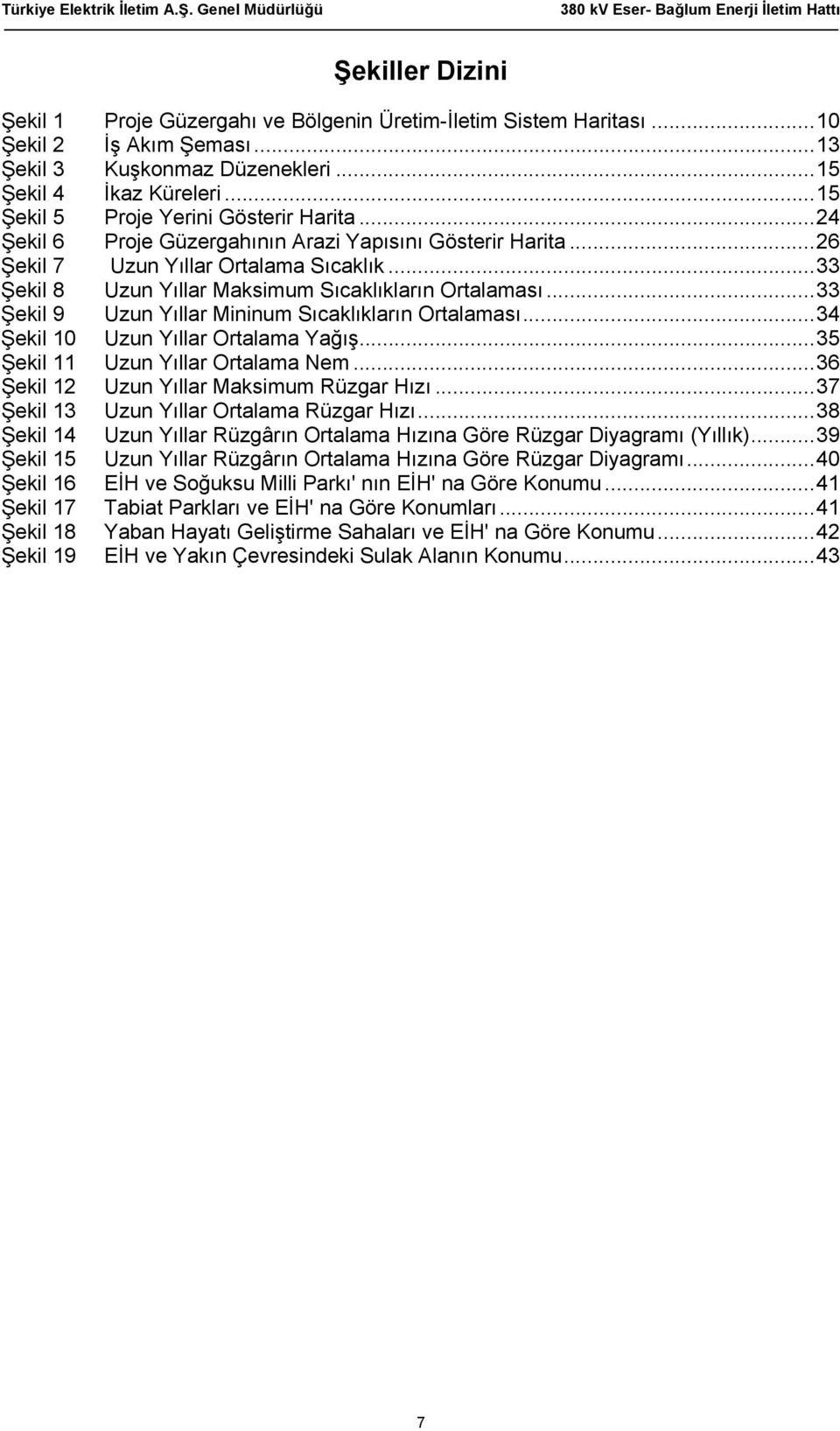 .. 33 Şekil 8 Uzun Yıllar Maksimum Sıcaklıkların Ortalaması... 33 Şekil 9 Uzun Yıllar Mininum Sıcaklıkların Ortalaması... 34 Şekil 10 Uzun Yıllar Ortalama Yağış... 35 Şekil 11 Uzun Yıllar Ortalama Nem.