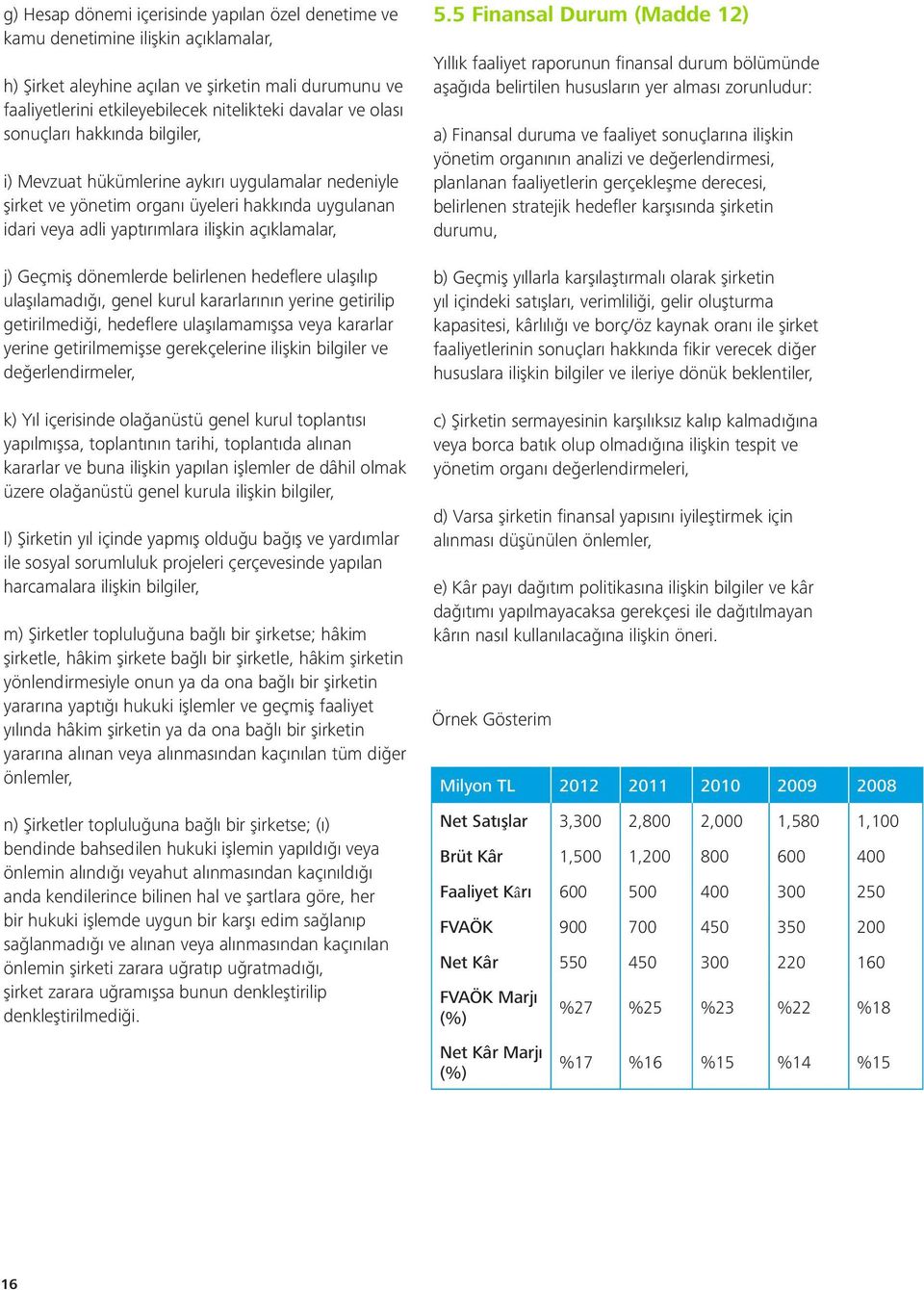 dönemlerde belirlenen hedeflere ulaşılıp ulaşılamadığı, genel kurul kararlarının yerine getirilip getirilmediği, hedeflere ulaşılamamışsa veya kararlar yerine getirilmemişse gerekçelerine ilişkin