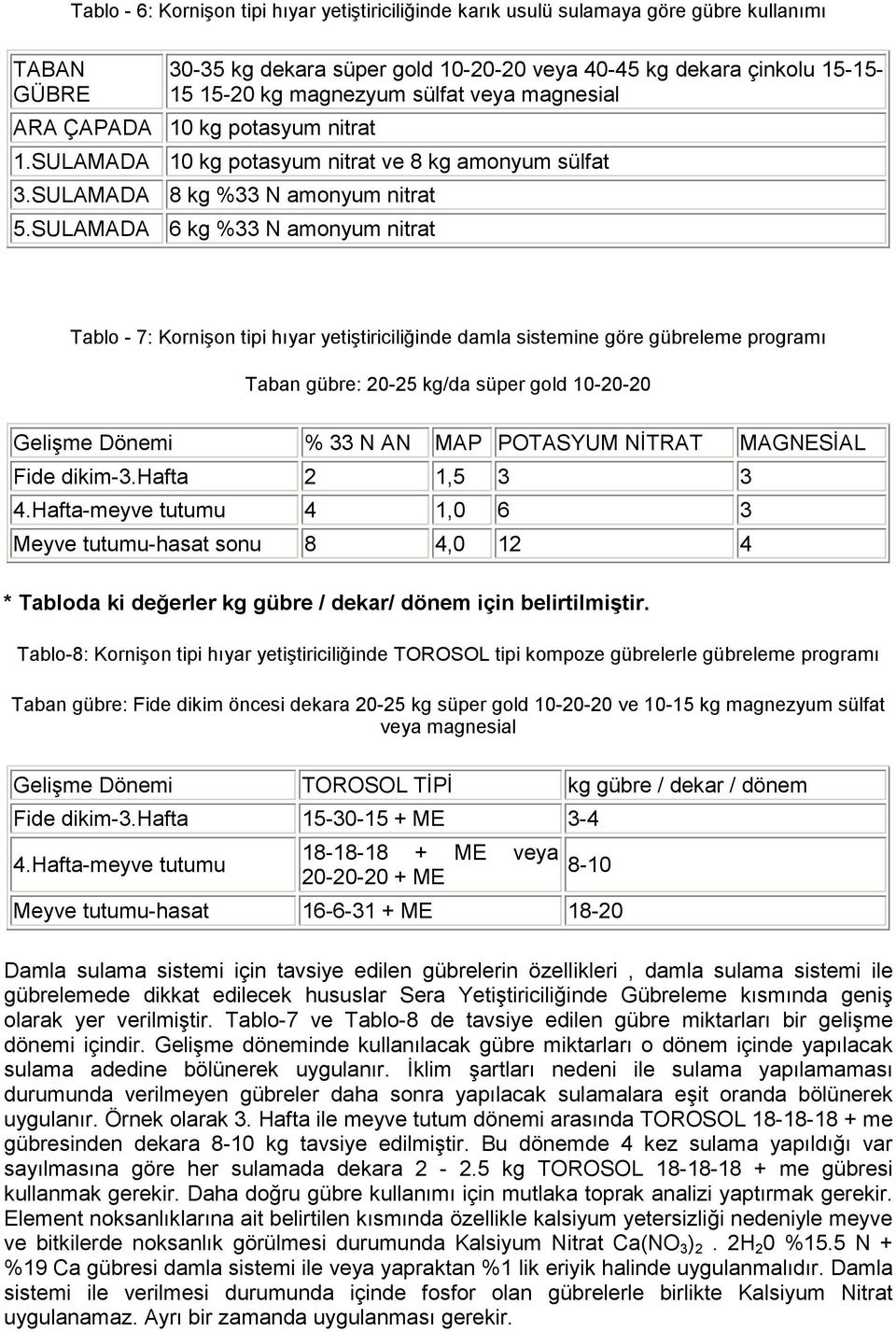 SULAMADA 6 kg %33 N amonyum nitrat Tablo - 7: Kornişon tipi hıyar yetiştiriciliğinde damla sistemine göre gübreleme programı Taban gübre: 20-25 kg/da süper gold 10-20-20 Gelişme Dönemi % 33 N AN MAP