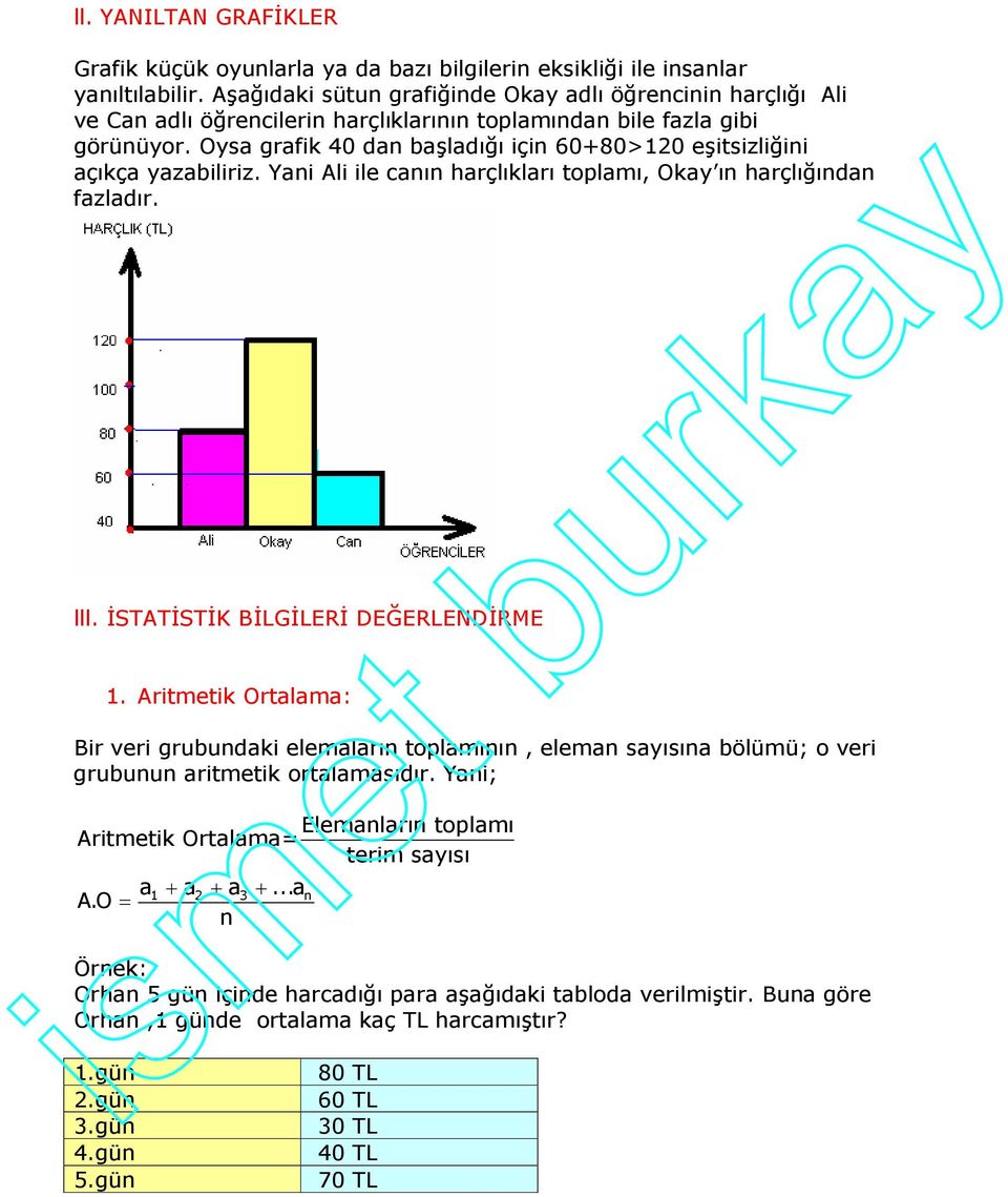 Oysa grafik 40 dan başladığı için 60+80>120 eşitsizliğini açıkça yazabiliriz. Yani Ali ile canın harçlıkları toplamı, Okay ın harçlığından fazladır. lll. İSTATİSTİK BİLGİLERİ DEĞERLENDİRME 1.