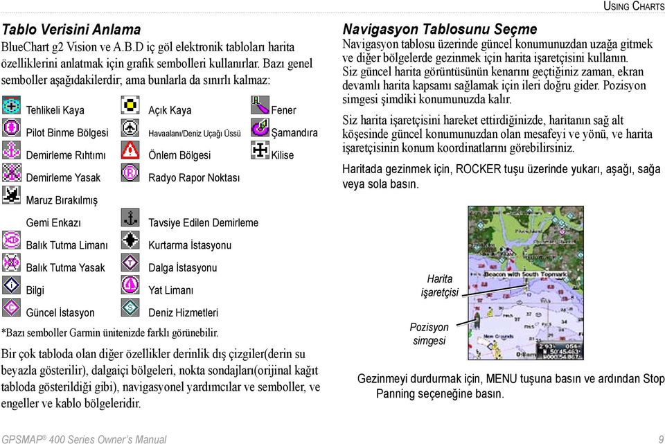 Demirleme Yasak Maruz Bırakılmış Radyo Rapor Noktası Using Charts Navigasyon Tablosunu Seçme Navigasyon tablosu üzerinde güncel konumunuzdan uzağa gitmek ve diğer bölgelerde gezinmek için harita