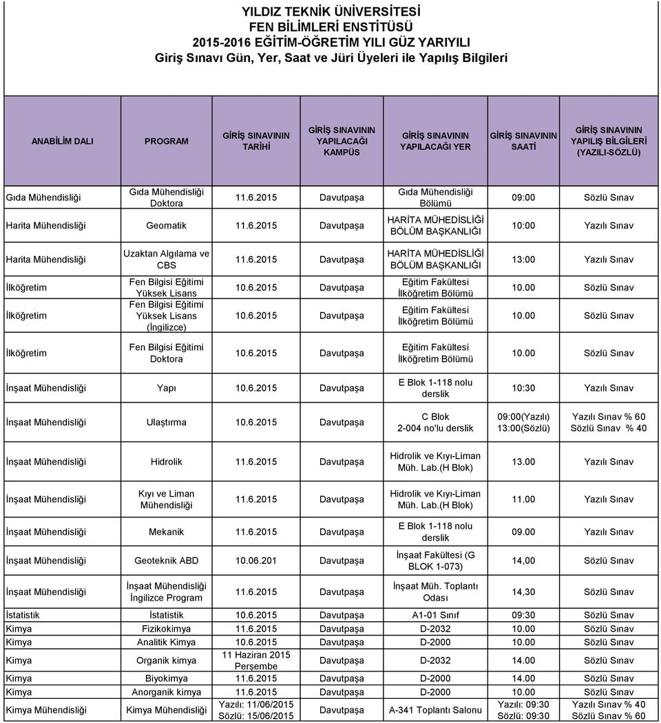 (H Blok) 13.00 Yazılı Sınav İnşaat Kıyı ve Liman Hidrolik ve Kıyı-Liman Müh. Lab.(H Blok) 11.00 Yazılı Sınav İnşaat Mekanik İnşaat Geoteknik ABD 10.06.